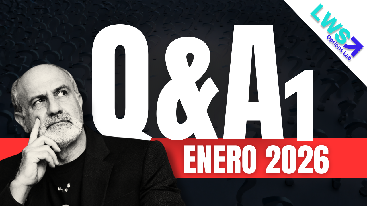 Options Lab Appleton Wi Directo con suscriptores enero 2026 – Sesión Q&A | LWS Options Lab